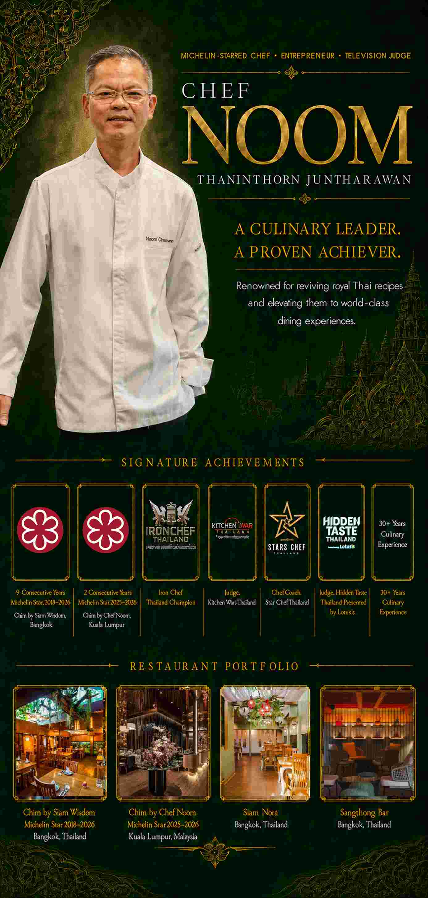 Chef Noom